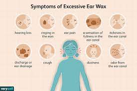 Treating Pediatric Earwax Buildup