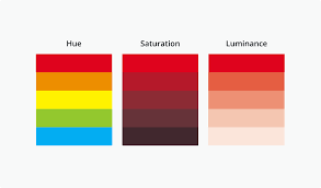 Color Wheel Color Theory And Calculator Canva Colors Color Wheel Color Theory Rgb Color Wheel