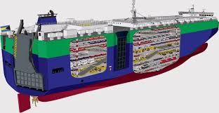 Ray Car Carriers Ltd Market Information Vessel Virtual Tour Car Carrier Marine Engineering Marine Traffic