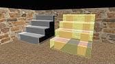I measured the rooms and drew a floor plan, then created a plan in sweet home 3d. Sweet Home 3d For Beginners Youtube