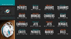 The final two games for years after 2020 will be against the teams in the listed division with the specific teams to be determined by final record. 2020 Miami Dolphins Schedule Complete Schedule And Match Up Information Breakdown