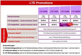 Hier mehr infos zu inklusivvolumen, preisen und download. Ubersicht Vodafone Lte Fur Zuhause Aktionen Maxwireless De