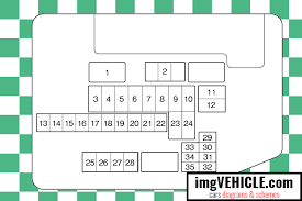 Doch solche vergleiche sind natürlich unfair, denn man muss sie im zeitlichen. Mazda Cx 9 2006 2016 Fuse Box Diagrams Schemes Imgvehicle Com