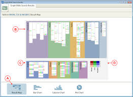 Graph Bible Search Results