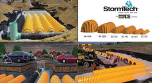 It has totally closed loop system for cleaning with its own spray pump and filtration system. Stormwater Management Rainwater Management Solutions