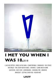 Alternative Album Poster In 2020 I Meet You Polaroid Wall Album
