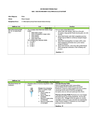 Jika g 10 m s 2 dan permitivitas udara adalah 8 85 10 12 c 2 nm 2 hitung massa bola tersebut. Instrumen Soal Fluida Dinamis