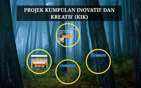 Kumpulan inovatif dan kreatif (kik) or innovative and creative circle (icc). Projek Kumpulan Inovatif Dan Kreatif Kik By Nur Nisa