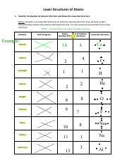 A periodic table will be available for the exam, but the list of rules will not be. Kami Export Justin Govan Assignment 2 Lewis Dot Practice Pdf Lewis Structures Of Atoms 1 Identify The Number Of Valence Electrons And Draw The Course Hero