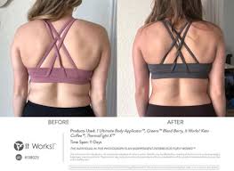 It Works Abnehmen Vorher Nachher Online Shop Deutschland Osterreich