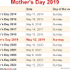 Boleh la nanti nak kumpul duit untuk dijadikan hadiah hari ibu ke. 1