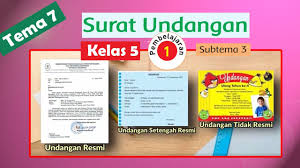 Isi surat pribadi pengertian ciri dan bagian bagiannya. Surat Undangan Surat Resmi Setengah Resmi Dan Tidak Resmi