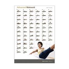 Wall Chart Advanced Matwork