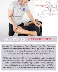 Image result for Patella Mobility Test