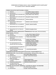 Comisiones de Trabajo 2019