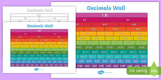 black and white equivalent decimals wall