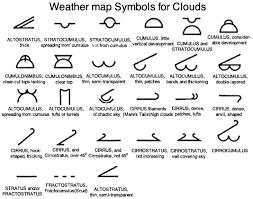An Introduction To Weather Map Symbols And Terminology Weather Symbols Meteorology Weather Map