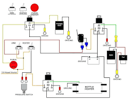 Conceptdraw diagram allows you to make electrical circuit diagrams on pc or macos operating systems. House Wiring Electrical Diagram For Android Apk Download