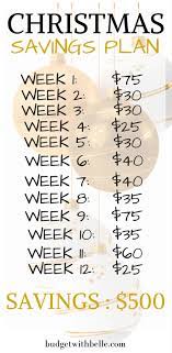 Download the 52 week christmas savings challenge excel file here. Christmas Savings Plan