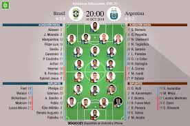 O brasil venceu por 4 x 1. Assim Vivemos O Brasil Argentina
