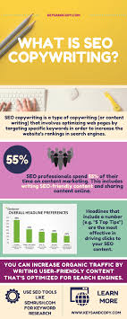 What Is Seo Copywriting In 2020 What Is Seo Copywriting Writing Tips