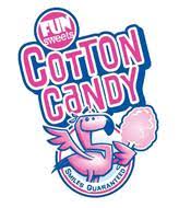 Fun Sweets Cotton Candy Smiles Guaranteed Trademark Of Fun Sweets Llc Serial Number 85823310 Trademarkia Trademarks