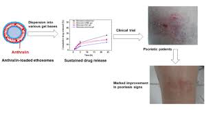 Image result for Anthralin