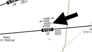Do You Know What These 6 Uncommon Enroute Chart Symbols Mean