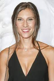 Miejsce w grupie imion żeńskich 2. Kamila Kaminska Movies Age Biography