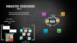 Check spelling or type a new query. Final Task To Create A Comic With A Daily Routine By Using By Nerea Rozycki