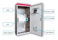 Customized ATS Cabinet 3200A 4p ATS Panel