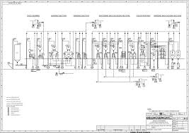 Process Bansal Engineers Grain Milling Pvt Ltd