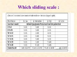 Ppt Treatment Of Diabetes Mellitus In Hospitals Powerpoint