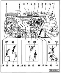2008 vw gti fuse box diagram automotive wiring schematic. 95 Vw Jetta Engine Diagram Wiring Diagram Filter Camp Design Camp Design Cosmoristrutturazioni It
