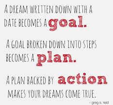 Quotes About Plan And Action 67 Quotes