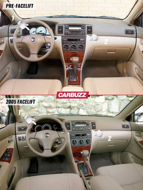 Toyota Corolla E120 Series Interior Layout, AI generated
