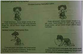 Regina Rissa Catatan Tema 2 Sub 2 Kelas 3 2019 2020
