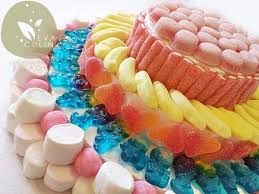 Pour faire un gâteau de bonbons, vous avez le choix entre réaliser un gâteau avec des bonbons seuls, ou avec un gâteau du type cake ou gâteau au yaourt décoré vous voulez faire une surprise à votre enfant pour son anniversaire et lui offrir un gâteau de bonbons maison pas cher et gourmand ? Epingle Sur Gateaux Gateaux D Anniversaire