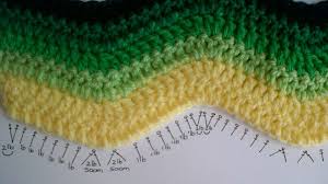 Tutoriaal Hoe Om N Sig Sag Patroon Te Hekel Zig Zag Crochet Crochet Throw Pattern Easy Crochet Hat