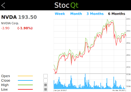 qt quick demo stocqt qt quick 5 6