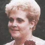 Jeannie Malloy's Instagram, Twitter & Facebook