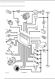 Total diagnostics for land rover. Land Rover Freelander Td4 Wiring Diagram 2011 Mustang Fuse Panel Diagram For Wiring Diagram Schematics