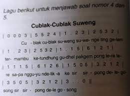 Maybe you would like to learn more about one of these? Cublak Cublak Suweng