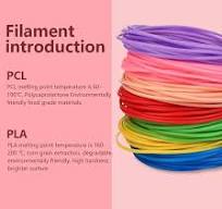 Amazon.com: HIONJIN 20 PCS/Pack 50M 3D Pen Filaments PLA PCL ...