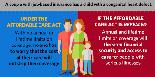 The aca significantly changed the healthcare system in the u.s. An American Life With Or Without The Affordable Care Act Whitehouse Gov