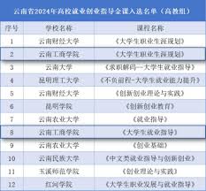 开云电子app下载-盛虹控股集团