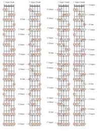 Uncle Tims 5 String Bass Guide Chords And Scales