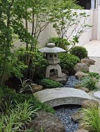 Pin By Gustavo Rangone On East Car By Door Japanese Garden Backyard Japanese Garden Landscape Zen Garden Design