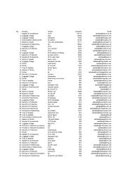 Tokuyi By Jeff Chen Issuu