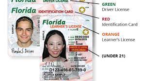 Maybe you would like to learn more about one of these? Real Id Driver S License Required To Travel Within U S In 2020